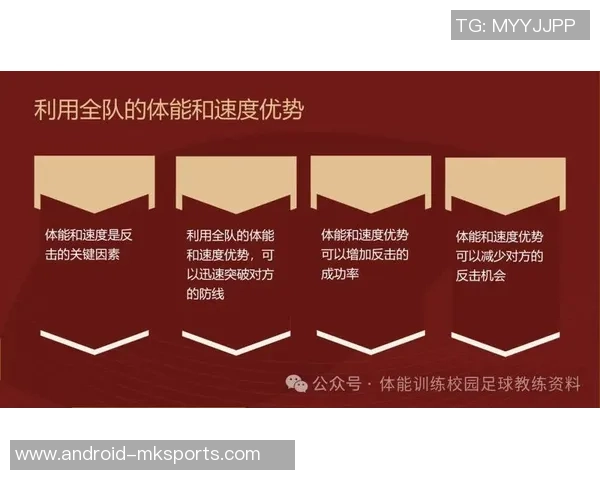 足球进攻队员的战术分析与技巧提升之道探讨